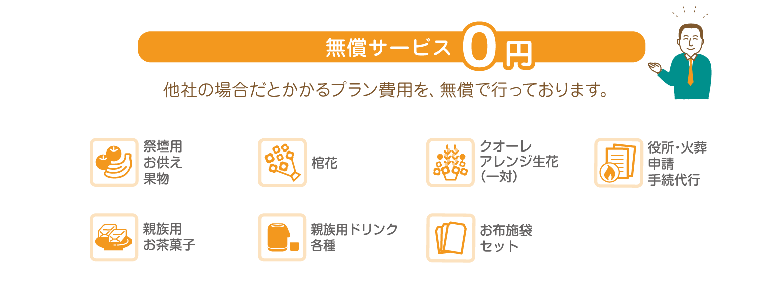 セット内容一覧