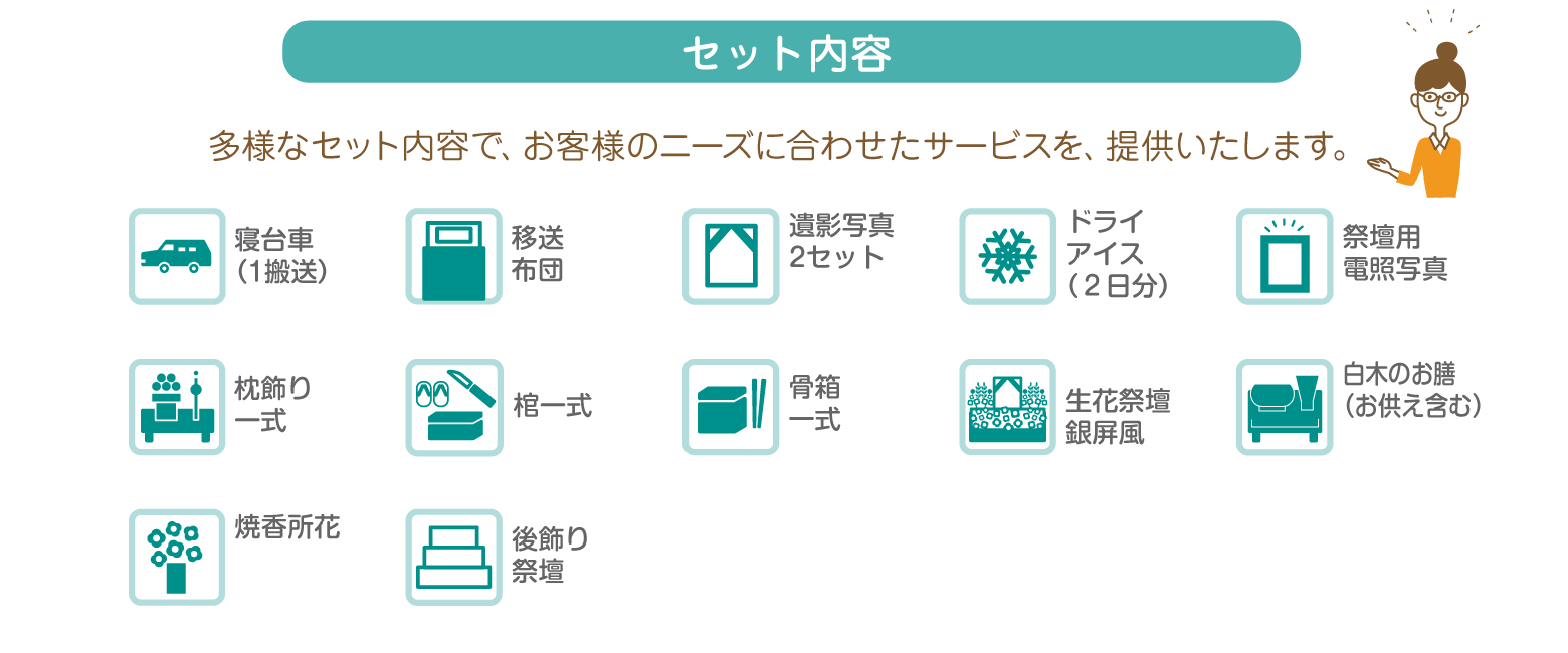 セット内容一覧